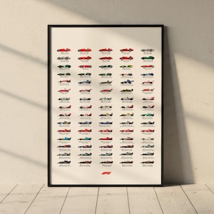 F1 All-Time Champions Wall Art Printable Formula 1 Poster  Racing Car Decor  Motorsport Wall Art F1 gift idea for him Digital Download 50*70