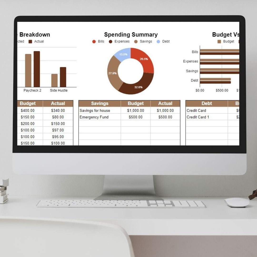 Budgeting Tool - Etsy