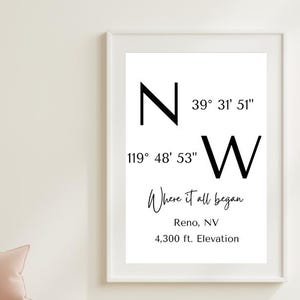 Personalized Wedding Coordinates Wall Art: Custom GPS Location Decor for Newlyweds & Anniversary Gifts
