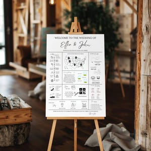 May include: A white wedding sign on a wooden easel, with the text "Welcome to the Wedding of Ellie & John". The sign includes event details, a map, and QR codes. The setting is rustic.