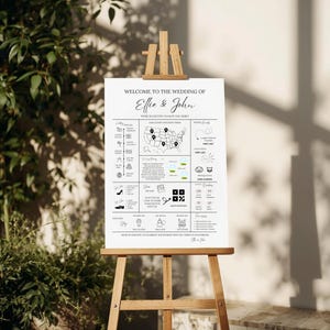 May include: A white wedding welcome sign on a wooden easel. The sign reads "Welcome to the Wedding of Ellie & John" and includes a map, timeline, and guest information. The sign is decorated with black text and illustrations.