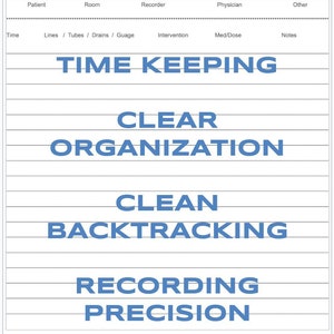 Könnte beinhalten: Ein weißes Blatt Papier mit schwarzen Linien und blauem Text. Der Text lautet "USED FOR TRAUMAS / CODES / INTERVENTIONS", "TIME KEEPING", "CLEAR ORGANISATION", "CLEAN BACKTRACKING", "RECORDING PRECISION", "Patient", "Room", "Recorder", "Physician", "Other", "Time", "Lines / Tubes / Drains / Guage", "Intervention", "Med/Dose", "Notes".