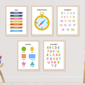 Posters éducatifs pour enfants | alphabet, chiffres, météo, formes, indications pour la boussole, jours | Décoration de salle de classe moderne et colorée | PDF