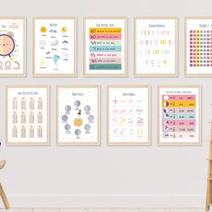 Pacote de pôsteres educativos para impressão, tabelas de multiplicação, símbolos matemáticos, fases da lua, decoração para sala de aula em casa, download digital