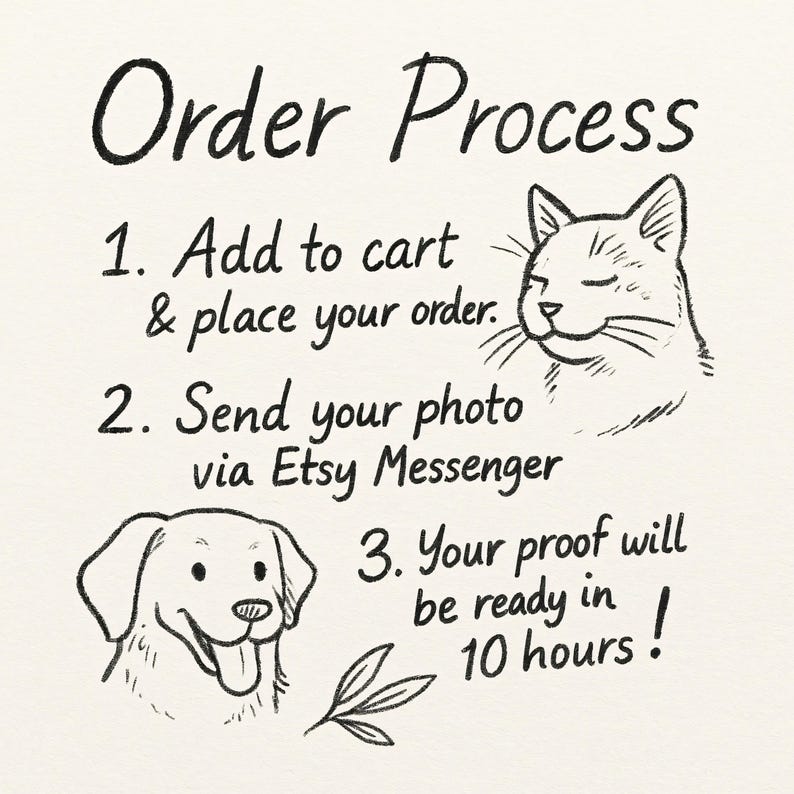 May include: A hand-drawn illustration titled "Order Process" with steps for ordering. Includes a cat and dog sketch, and text: "Add to cart & place your order," "Send your photo via Etsy Messenger," and "Your proof will be ready in 10 hours!"