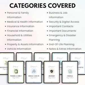 May include: A digital product showcasing various categories for organizing information, including personal, medical, financial, and emergency planning. The image displays a list of categories and several tablets with category icons and titles. The text "CATEGORIES COVERED" is at the top.
