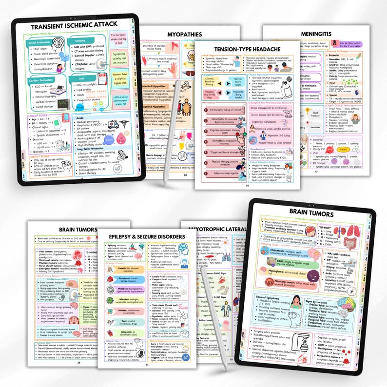 Neurological Disorders Study Guide | Nursing School Neurology Notes ...