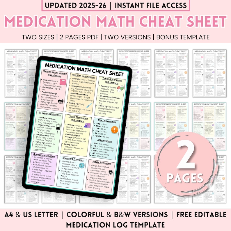 Basic Medical Math Guide Medication Math Cheat Sheet Bundle, Med Math Study Guide, Updated 2025 ...