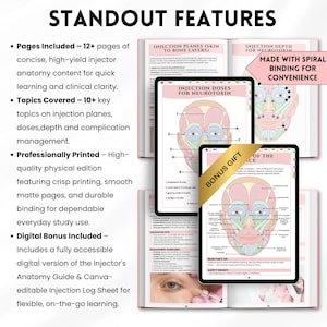 May include: Anatomy guide with spiral binding, featuring detailed illustrations of injection planes and doses. The guide includes a bonus gift and is designed for quick learning and clinical clarity. The text reads "STANDOUT FEATURES".