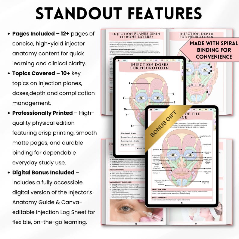 May include: Anatomy guide with spiral binding, featuring detailed illustrations of injection planes and doses. The guide includes a bonus gift and is designed for quick learning and clinical clarity. The text reads "STANDOUT FEATURES".