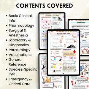 May include: Several digital tablets showing educational content. The tablets display topics such as Basic Clinical Info, Pharmacology, and Laboratory & Diagnostics. The text "CONTENTS COVERED" is at the top, with a list of subjects on the left.