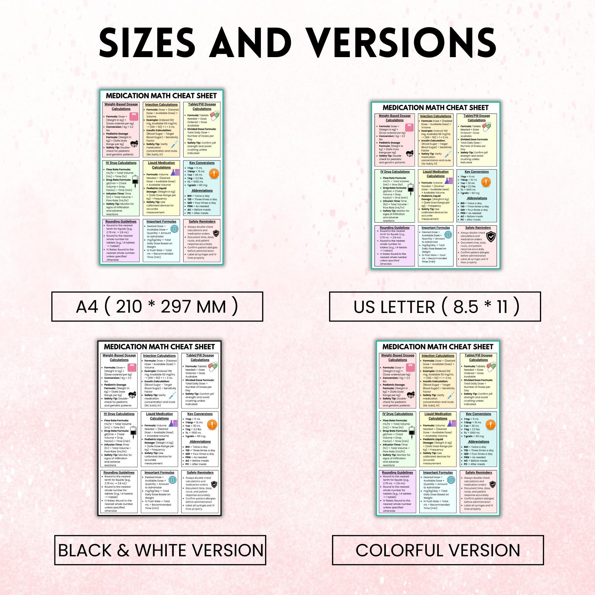 Basic Med For Math Medication Math Cheat Sheet Bundle, Med Math Study Guide, Updated 2025 ...