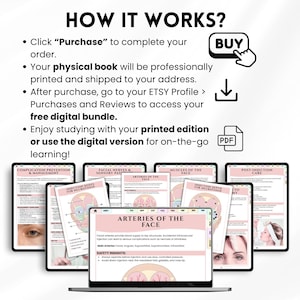 May include: A laptop displaying a medical study guide with the title "Arteries of the Face." Surrounding the laptop are several tablets and printed pages with medical diagrams and text. The image includes the text "HOW IT WORKS?" and instructions for purchasing.