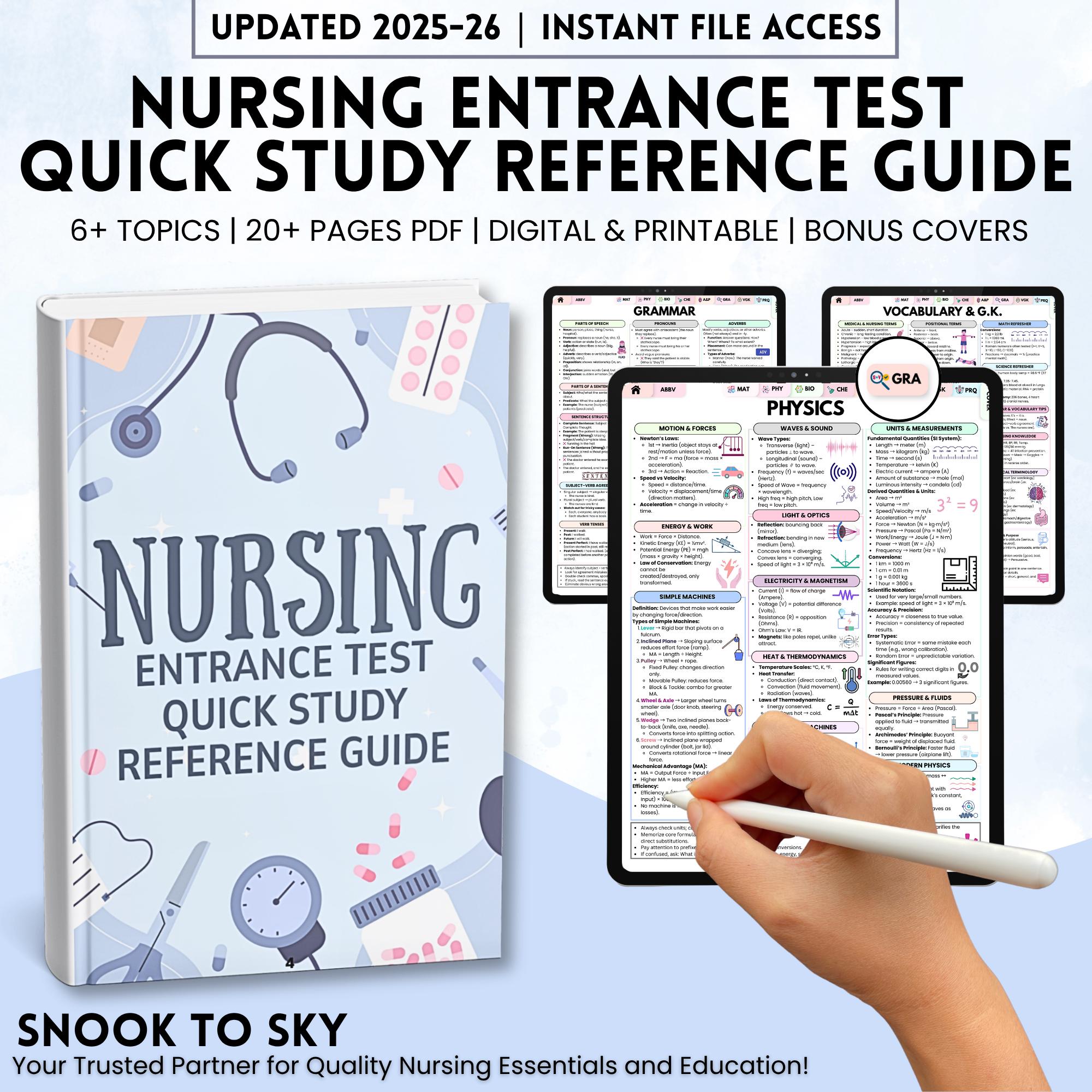 Pre Admission Notes.pdf Nursing Admission Exam Guide, A2 Entrance Exam Notes, Printable Nursing ...