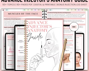 Injector’s Anatomy Guide | Aesthetic Nurse Study Guide | Bonus Injection Log Sheet | Filler Injection Anatomy | Injector Education Resource