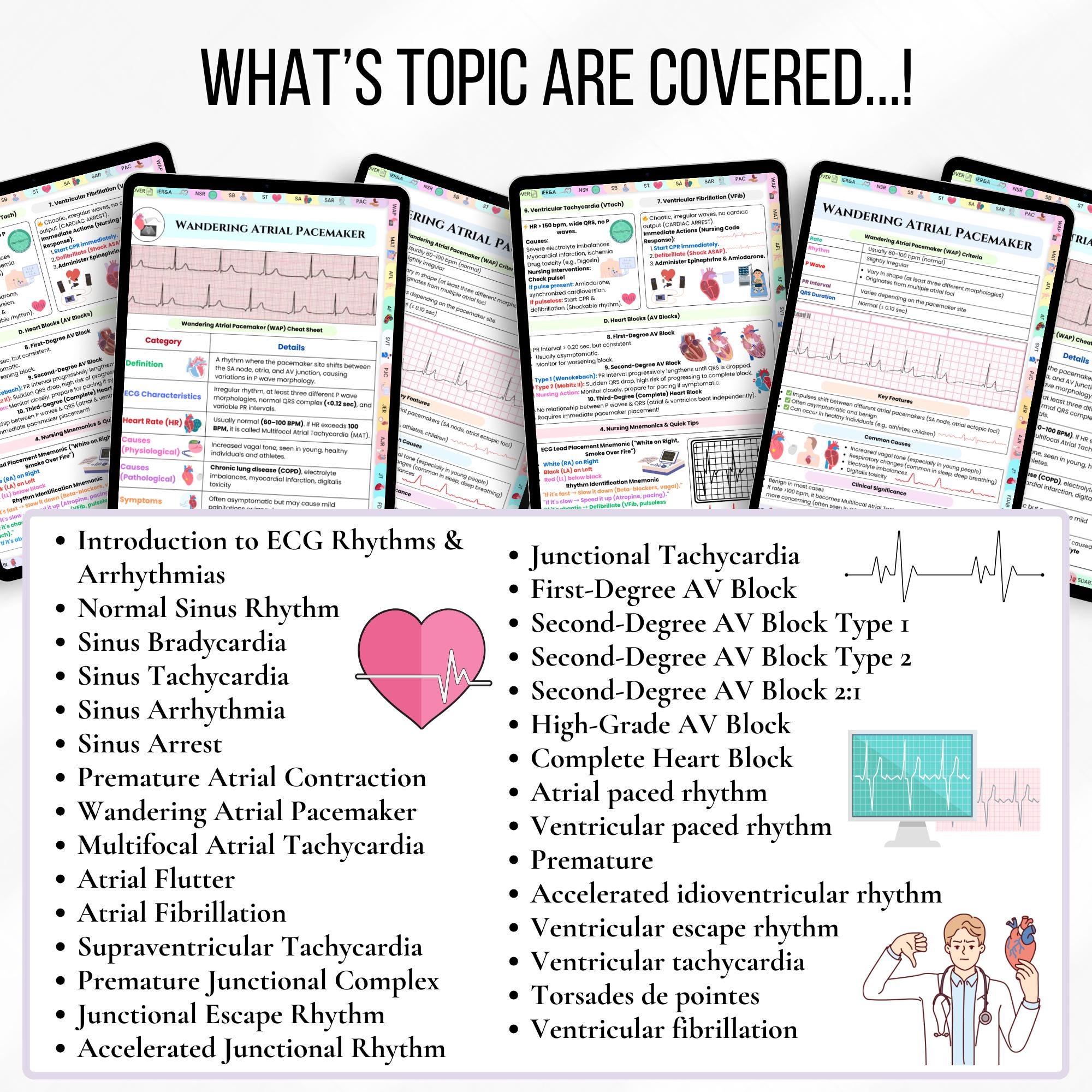 ECG Rhythm Arrhythmias Cheat Sheet ECG Study Guide Nursing Notes Cheat ...