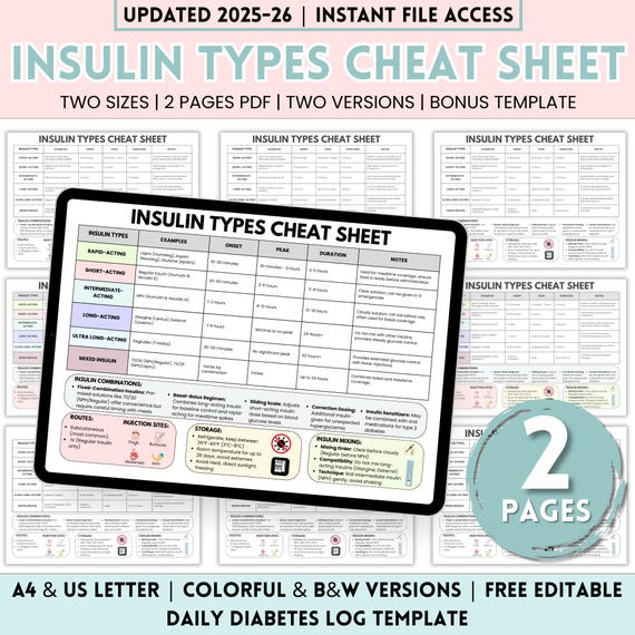 Insulin Types Cheat Sheet, Bonus Template, Updated 25-26, Diabetes Teaching Aid, Blood Sugar Management, Medication Calculation Cheat Sheet