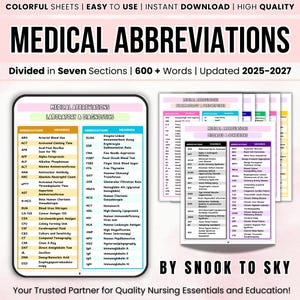 Medical Abbreviations Study Guide: Healthcare Acronyms (2025-2027) - Instant Download