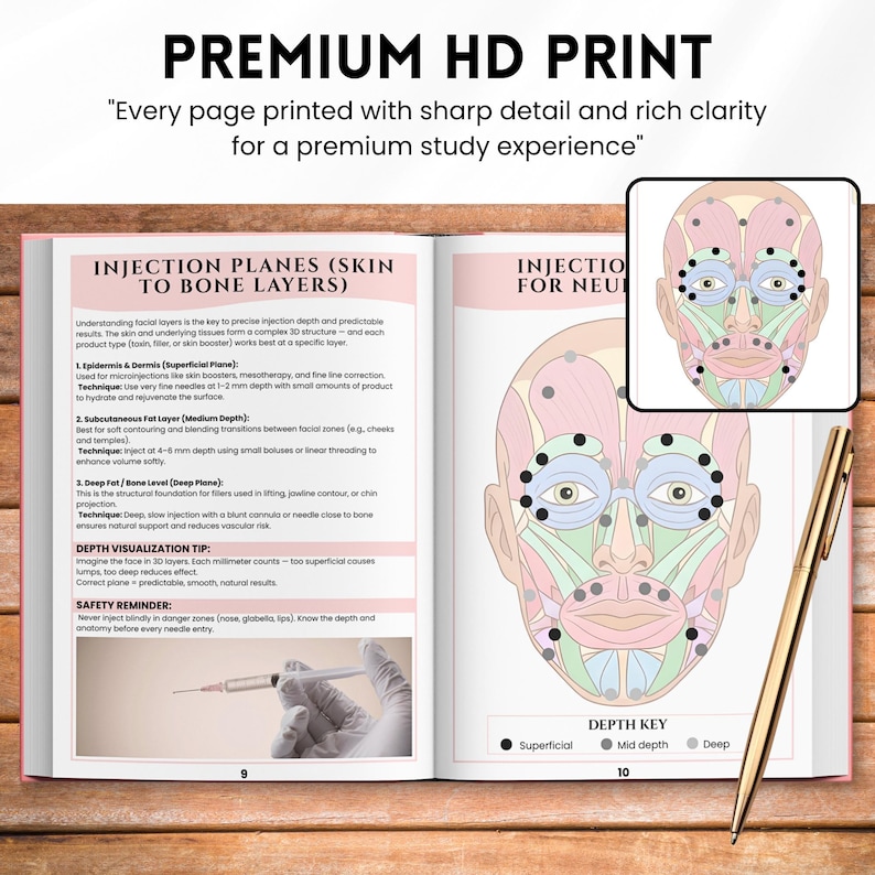 May include: Open book with detailed illustrations of facial injection planes, including skin and bone layers, with a diagram of a face highlighting injection points. The text includes depth visualization tips and safety reminders. A gold pen rests on the open pages.