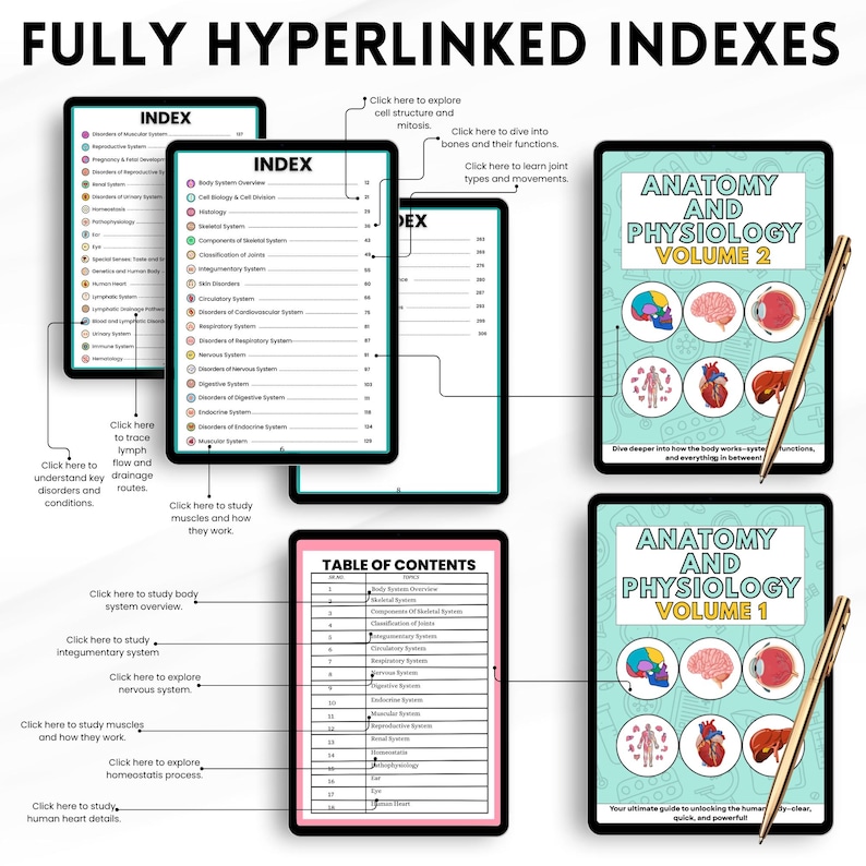 May include: Anatomy and physiology study guides and indexes are displayed on tablets. The image includes the text "FULLY HYPERLINKED INDEXES", "ANATOMY AND PHYSIOLOGY VOLUME 1" and "ANATOMY AND PHYSIOLOGY VOLUME 2". A gold pen is also visible.