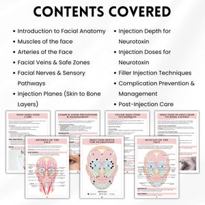 May include: A collection of educational materials on facial anatomy and injection techniques. The image displays several open booklets with detailed diagrams of facial muscles, arteries, and injection points, along with the text "CONTENTS COVERED".