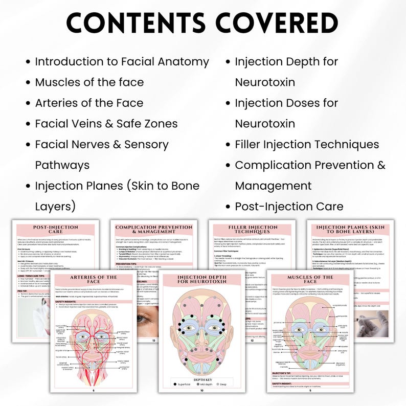 May include: A collection of educational materials on facial anatomy and injection techniques. The image displays several open booklets with detailed diagrams of facial muscles, arteries, and injection points, along with the text "CONTENTS COVERED".