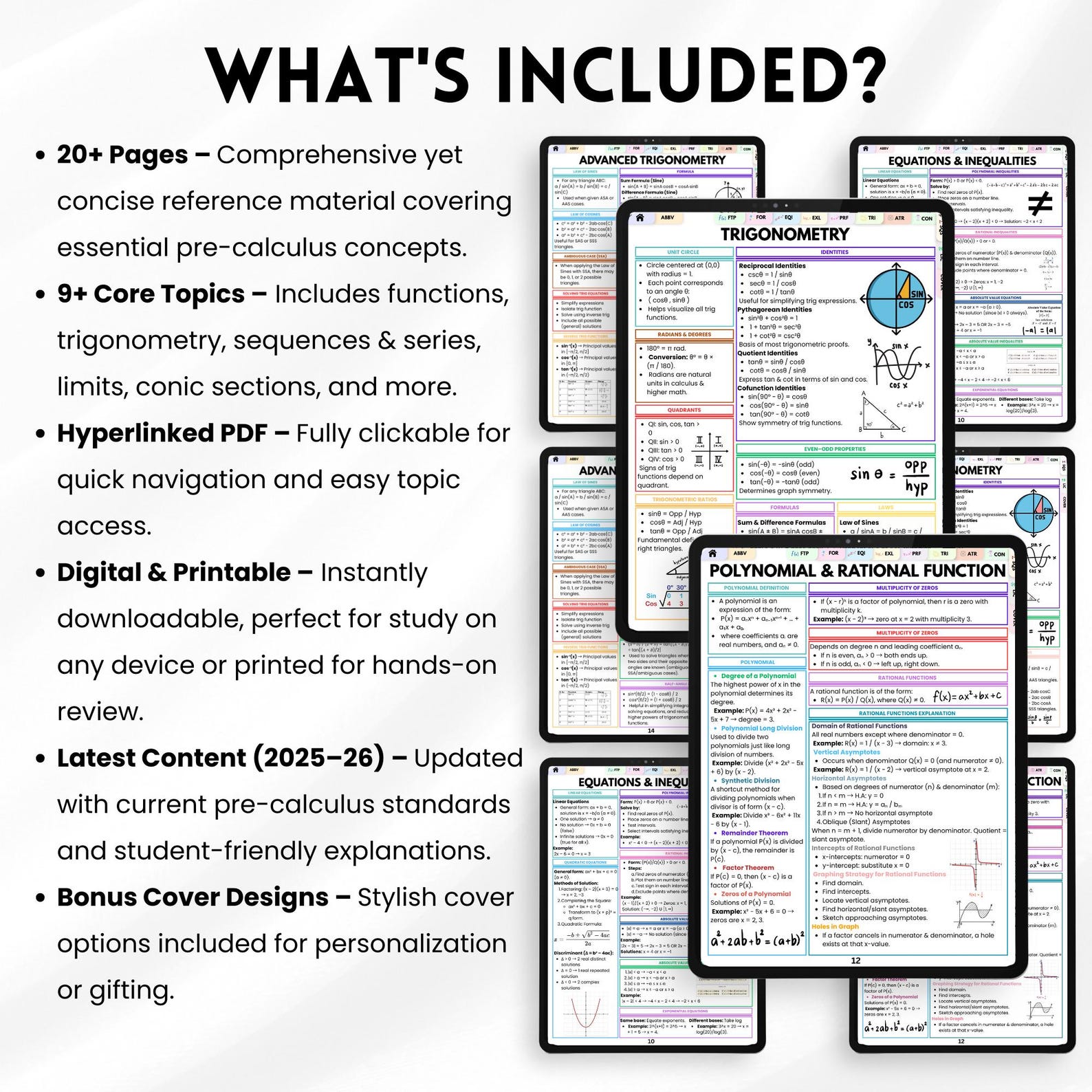 Precalculus Study Guide, Quick Study Math Reference Sheet, 15+ Pages ...