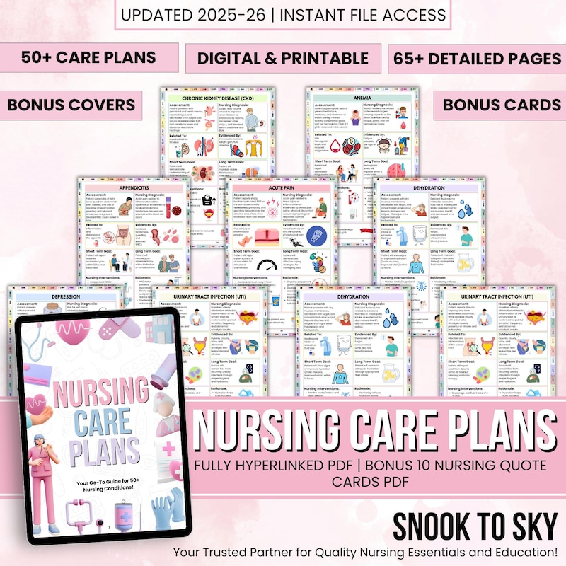 Discharge Plan of Care - Etsy