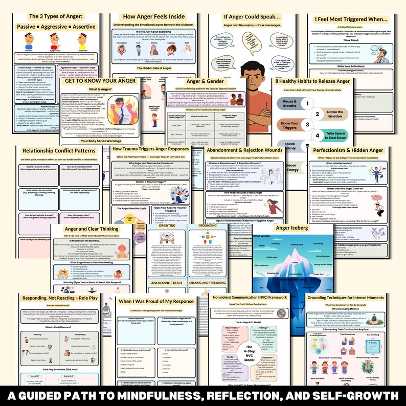 Anger Management Worksheets: Mindfulness & Coping Skills (digital ...