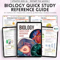 Genetics Notes Bundle - Etsy