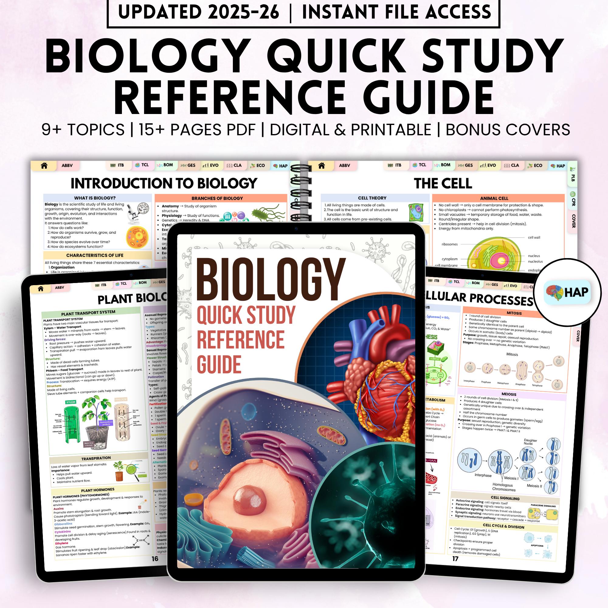 Biology Quick Study Guide: 9+ Topics, Bonus Covers (printable