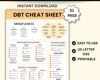 DBT Cheat Sheet: Emotional Regulation & Coping Skills (Digital Download)