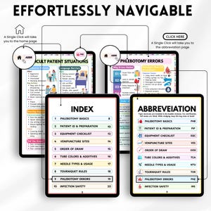 Phlebotomy Cheat Sheet PDF | Nursing Study Guide | Order of Draw Chart ...