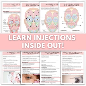 May include: A collection of educational guides on facial injections, featuring diagrams of facial anatomy, injection depths, and techniques. The guides include detailed illustrations and text, with titles such as "Arteries of the Face" and "Injection Doses for Neurotoxin."