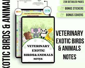 Veterinary Exotic Birds Animals Notes Hyperlinked, UPDATED 2025-26, Bonus Stickers Cover & Quizzes, Animal Anatomy Study, Vet School Notes