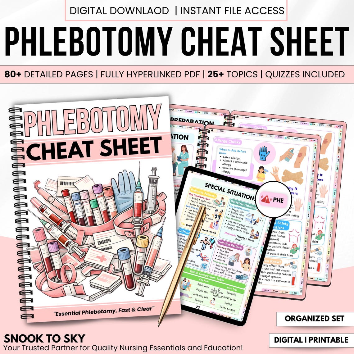 Phlebotomy Cheat Sheet PDF | Nursing Study Guide | Order of Draw Chart ...