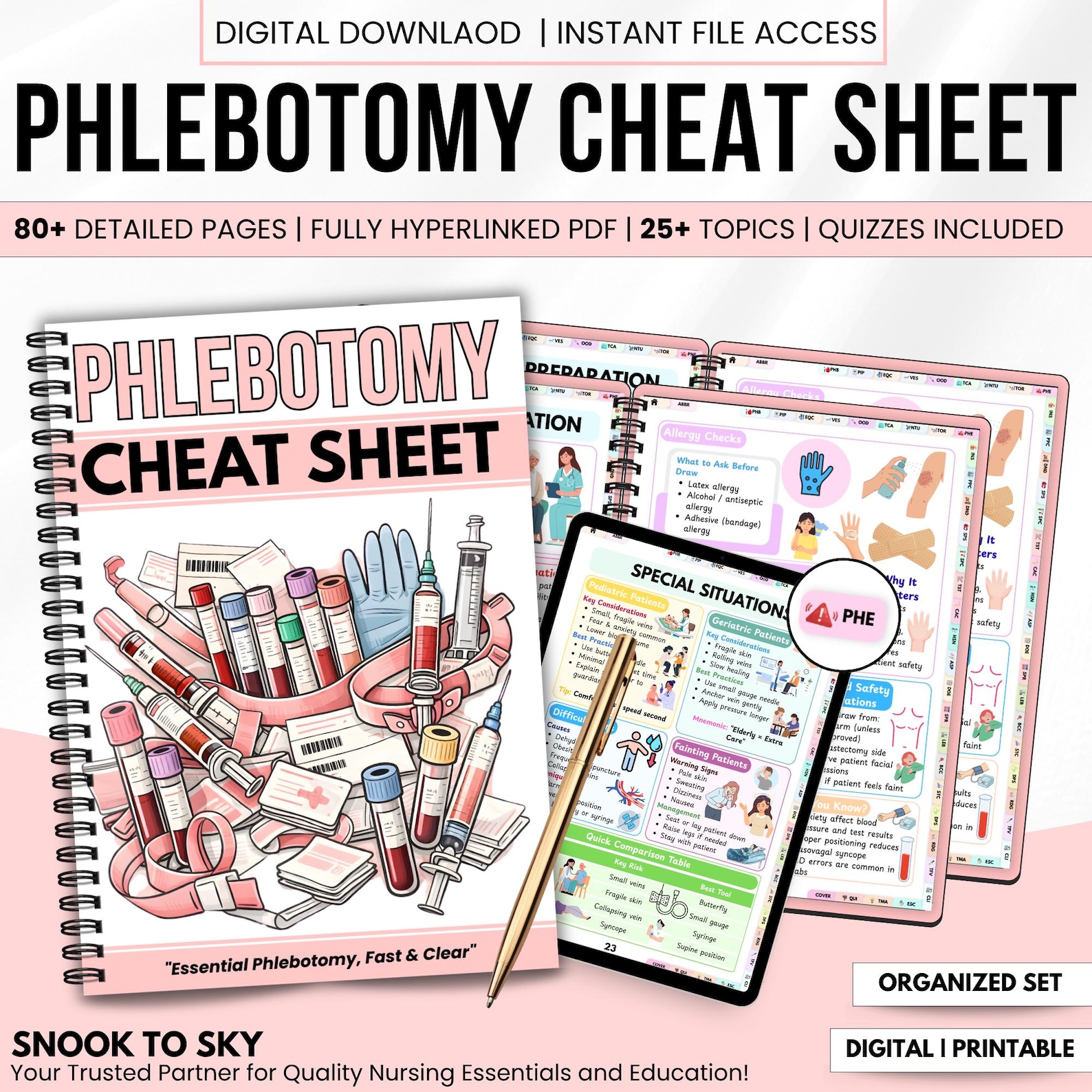 Phlebotomy Cheat Sheet PDF | Nursing Study Guide | Order of Draw Chart ...