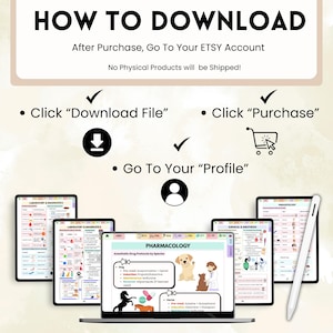 May include: A digital download guide with the text "HOW TO DOWNLOAD" and instructions for accessing files after purchase. The guide includes steps like clicking "Download File," "Purchase," and "Profile." Several tablets and a laptop display medical charts.