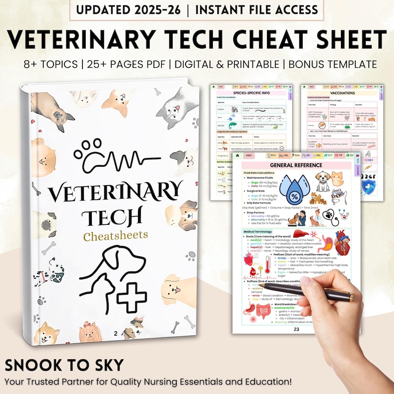 May include: A white book titled "VETERINARY TECH CHEAT SHEET" with illustrations of dogs and cats. The book is surrounded by pages with veterinary information, including species-specific info and vaccination details. The text "UPDATED 2025-26" is at the top.