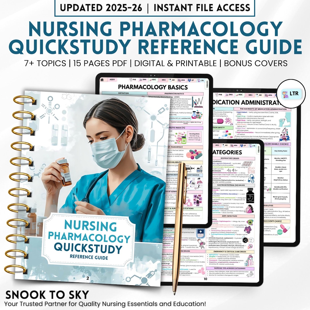 Nursing Pharmacology Quick Study Reference Guide, Bonus Covers, NCLEX ...