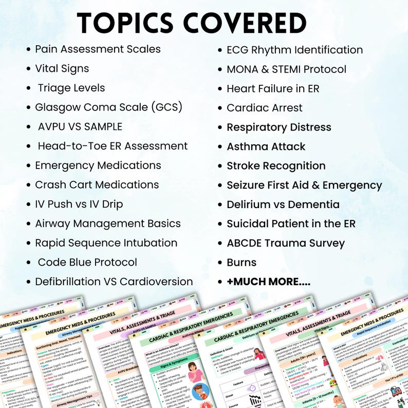 Peut inclure: Plusieurs guides m&eacute;dicaux &eacute;ducatifs avec le titre "TOPICS COVERED". Les sujets incluent l'&eacute;valuation de la douleur, les signes vitaux et les proc&eacute;dures d'urgence. Les guides sont de couleurs vari&eacute;es et pr&eacute;sentent des informations m&eacute;dicales d&eacute;taill&eacute;es.