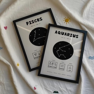 Personalisiertes Sternzeichen Wandkunst, Sternenkarte Druck, Sternzeichen Sternbild Poster, Persönliche Astrologie