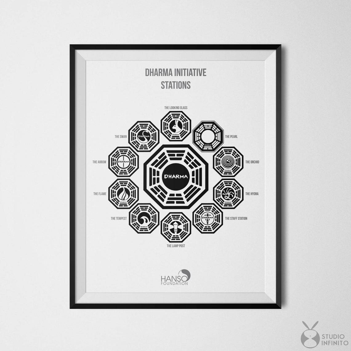 Dharma Initiative Stations Lost Tv Show Lost Wall Art Tv Etsy
