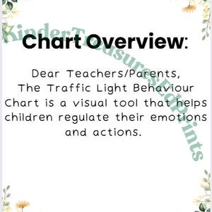 Digital Tool | Behaviour Chart | Classroom Management | Digital ...