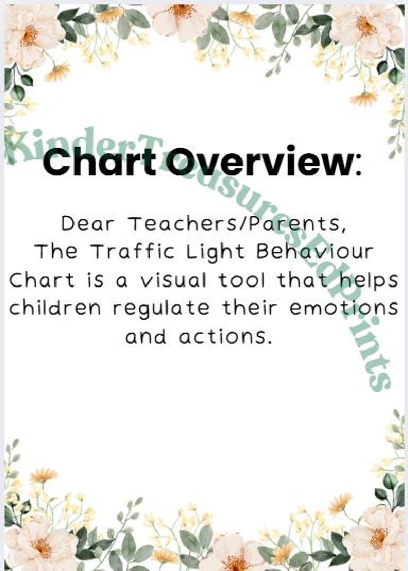 Digital Tool | Behaviour Chart | Classroom Management | Digital ...