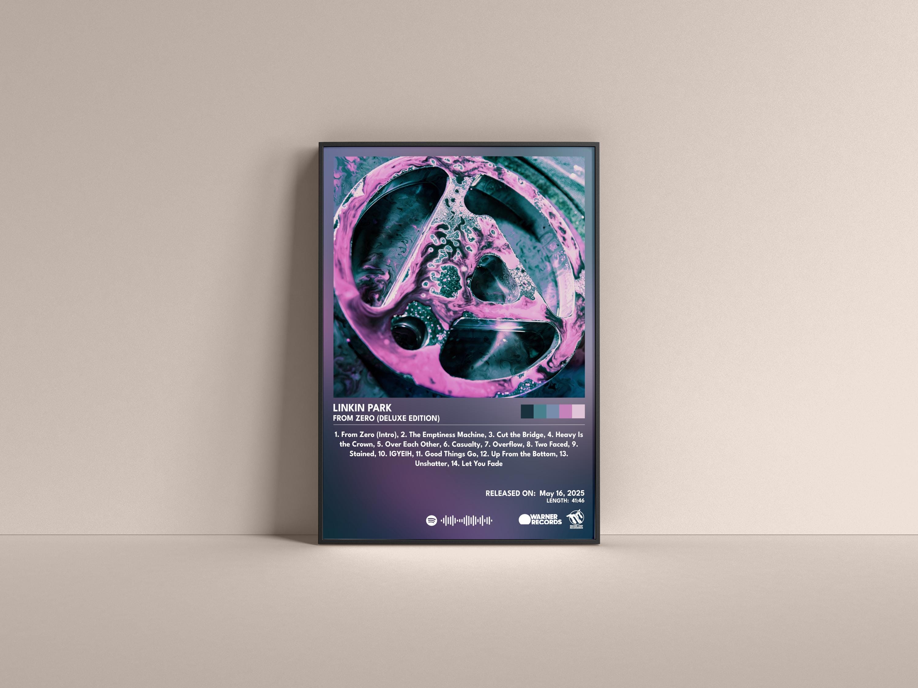 Linkin park poster - Etsy 日本