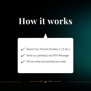 May include: A white box with a green checkmark next to each of three steps for ordering a custom portrait: Select Your Portrait Number (1, 2 etc.), Send us a photo(s) via ETSY Message, and Tell me what size portrait you need.