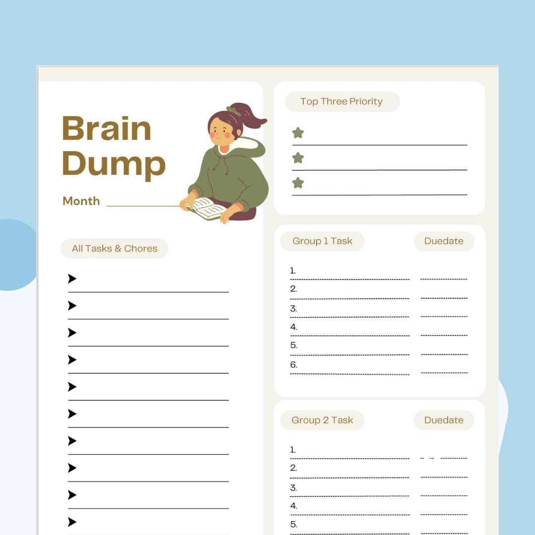 EDITABLE Brain Dump Template BUNDLE, to Do List Printable, ADHD Daily ...