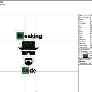Może przedstawiać: Arkusz produkcyjny z tekstem "Breaking Code" i czarno-białą ilustracją kapelusza, okular&oacute;w przeciwsłonecznych i wąs&oacute;w. Projekt ma zielone akcenty i ma 61,3 mm szerokości i 100,2 mm wysokości.