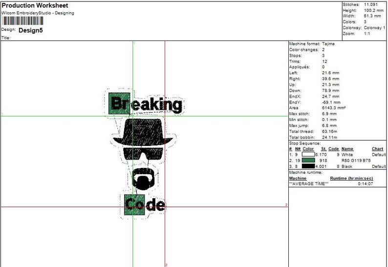 Może przedstawiać: Arkusz produkcyjny z tekstem "Breaking Code" i czarno-białą ilustracją kapelusza, okular&oacute;w przeciwsłonecznych i wąs&oacute;w. Projekt ma zielone akcenty i ma 61,3 mm szerokości i 100,2 mm wysokości.